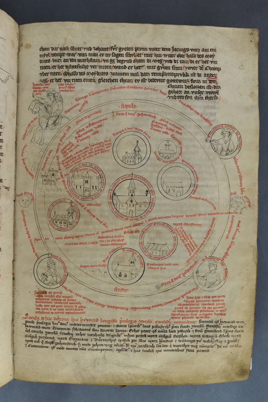 Darstellung der Klosterlandschaften (© Stadtarchiv Zwettl)